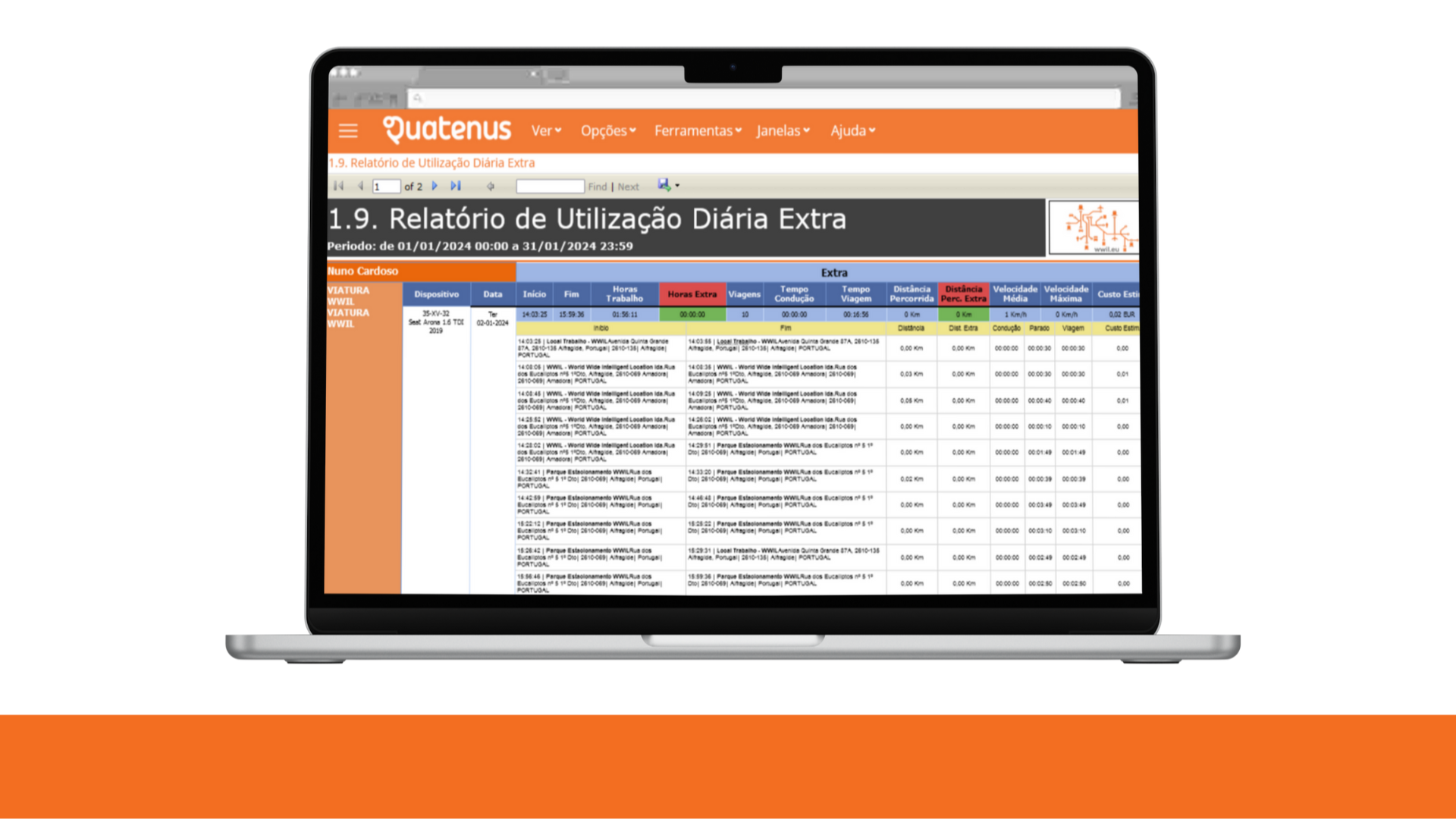 Software de Gestão de Equipamentos - Custo de Utilização
